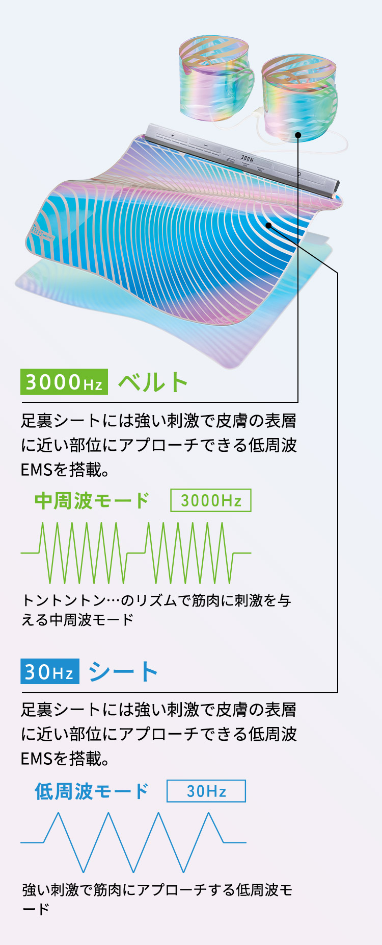 EMSシート2 AX-FRL909｜ブランド｜株式会社アテックス