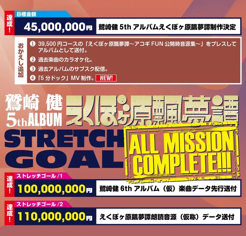 鷲崎健」生誕50周年記念5thアルバムの 制作資金を募るクラウドファン