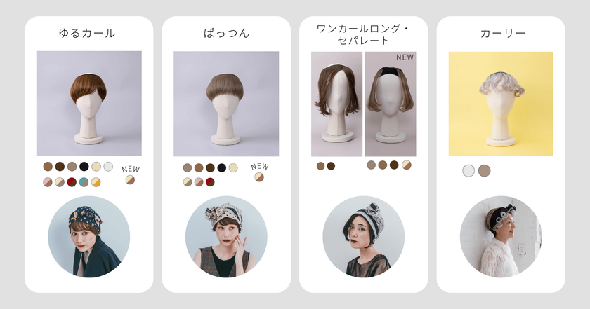 前髪ウィッグ付き医療用ケア帽子ブランド「BAREN」の医療用部分