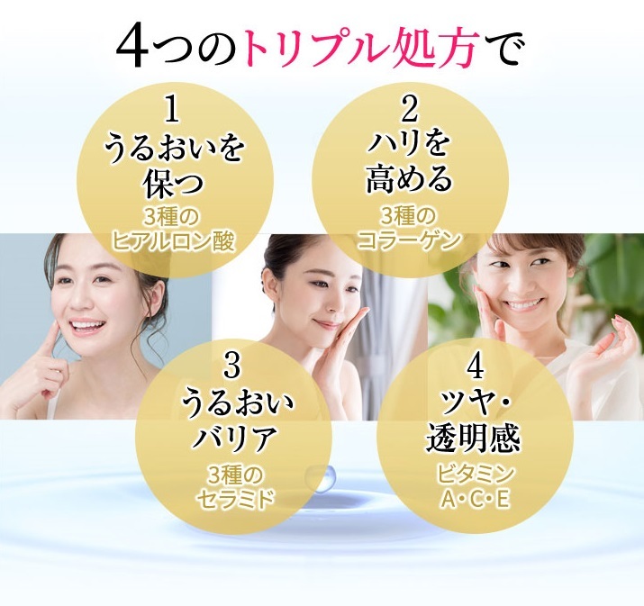 この冬の厳しい乾燥におススメの高保湿スキンケア！ シリーズ累計60万