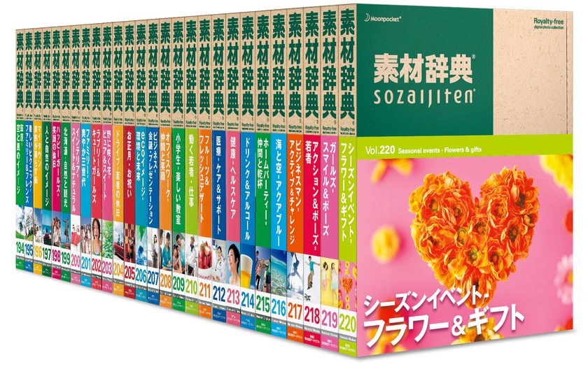写真素材集のベストセラー『素材辞典』の画像が 月額680円で使い放題