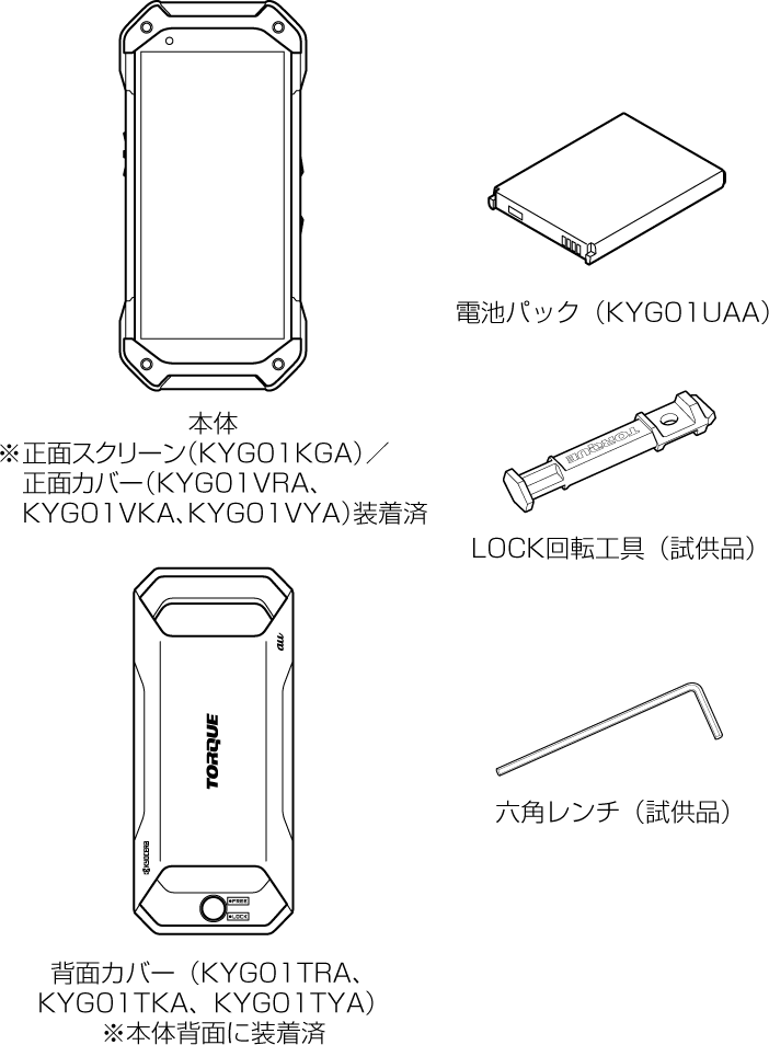 同梱品一覧 | TORQUE 5G KYG01 | オンラインマニュアル（取扱説明書） | au