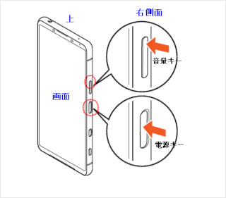画面が反応しなくなった場合の対処方法を知りたい（Android）