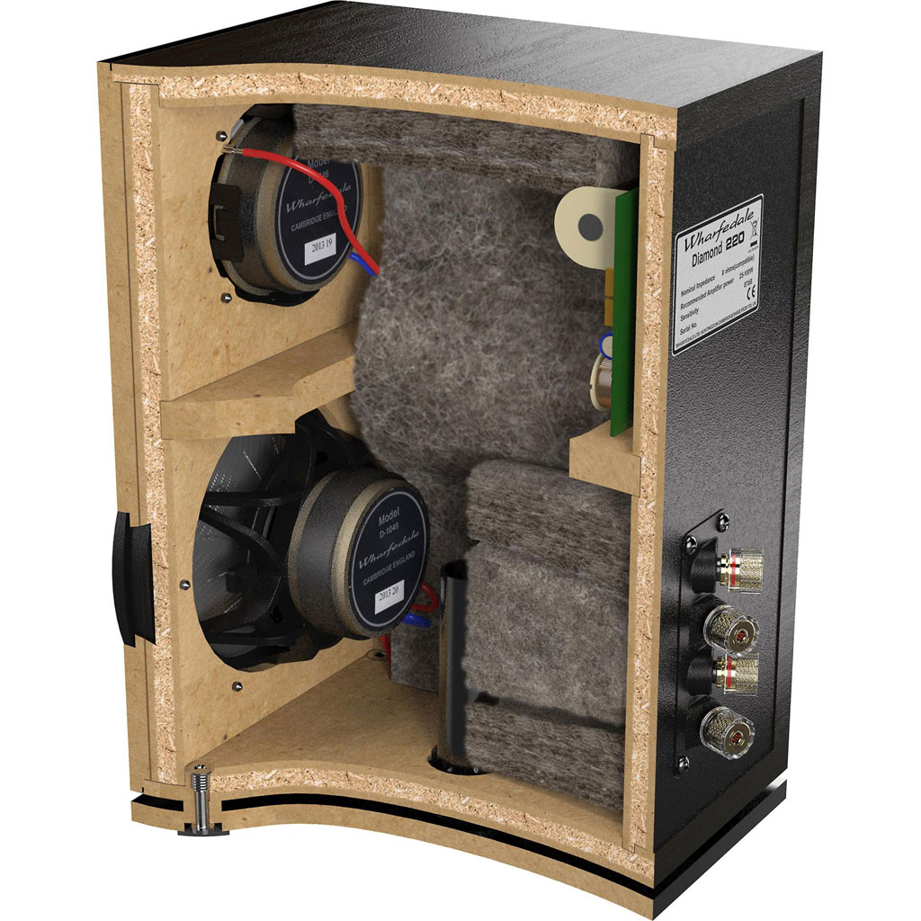 アバックWEB-SHOP / DIAMOND 220 [WN：ウォールナット] Wharfedale