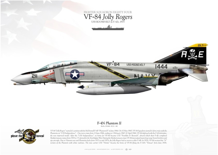 f-4b-phantom-ii-vf-84-jolly-