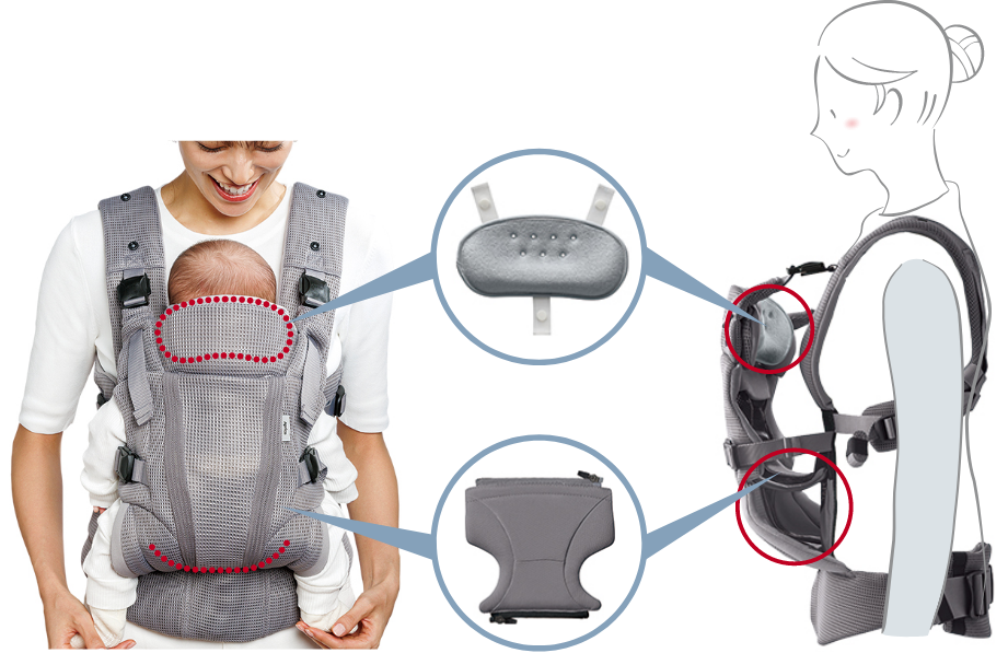 ラクリス AB | ベビー用品のアップリカ公式サイト | Aprica