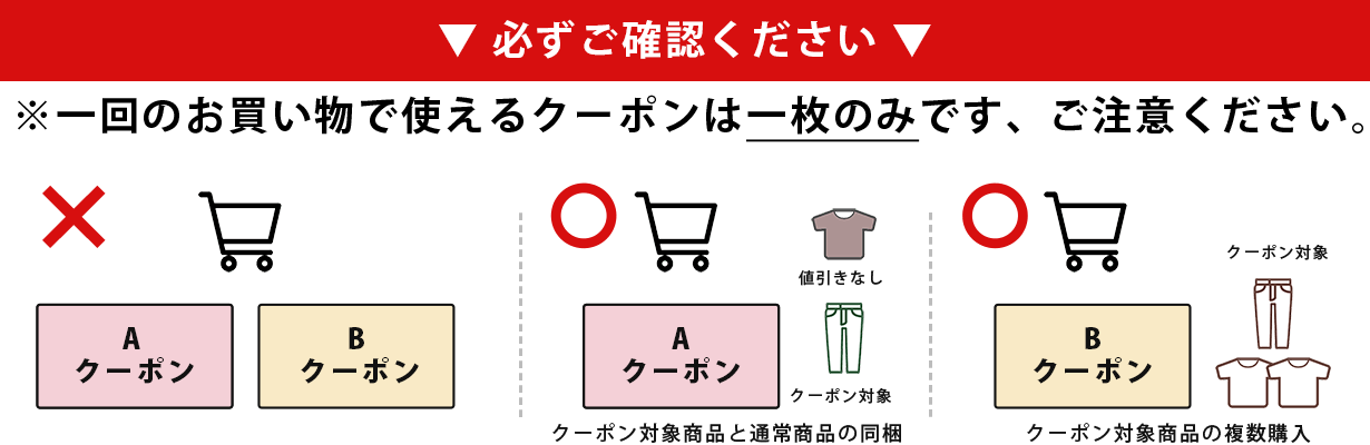 お買い物ガイド