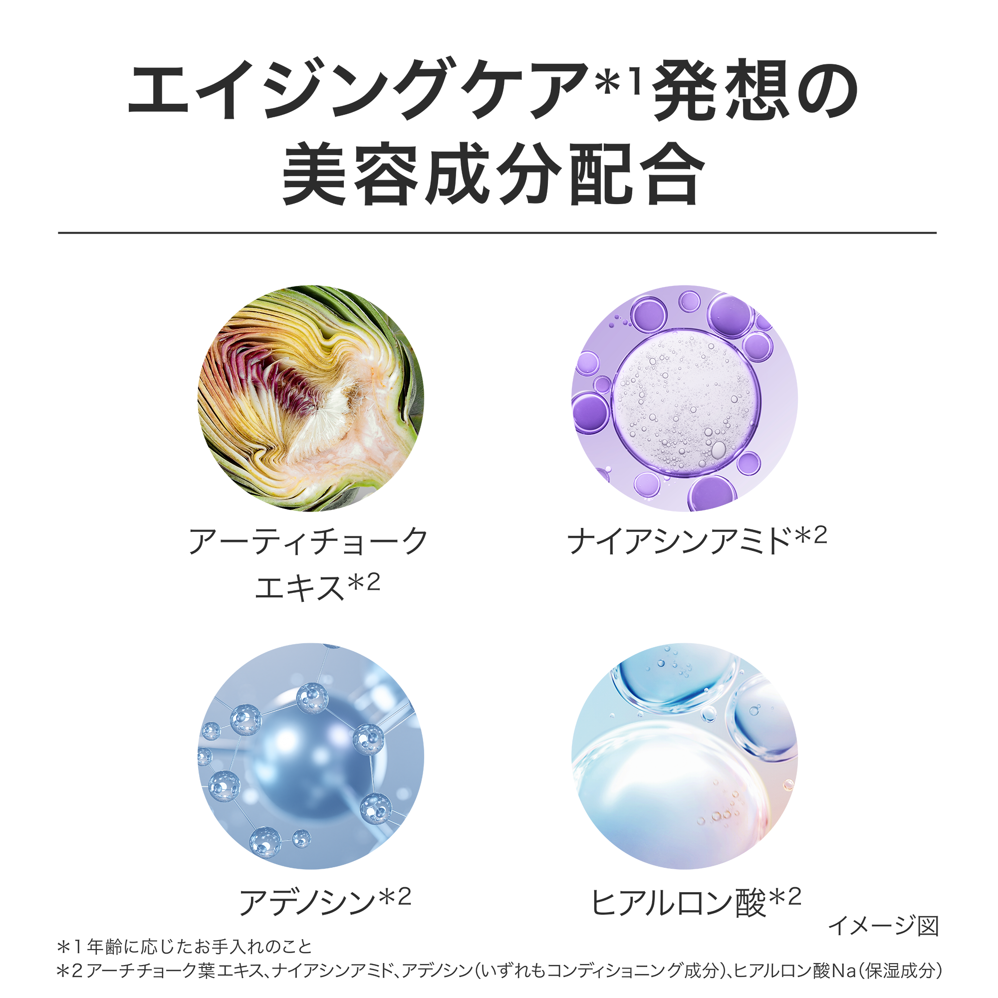 アーティストリー フューチャーグロウ™ クッションファンデーション