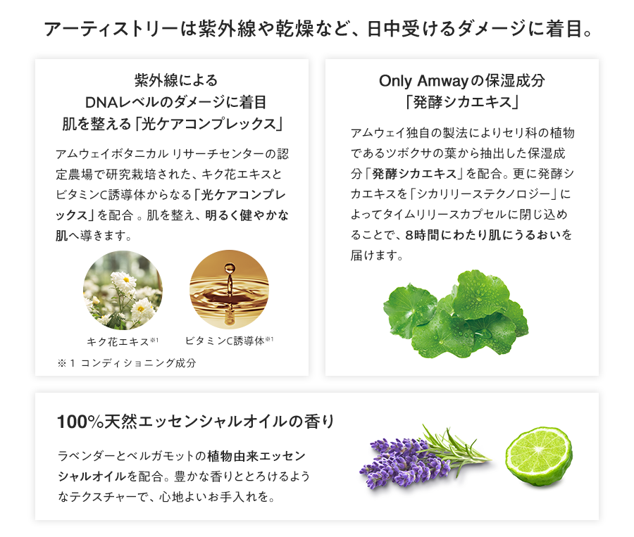 インテンシブ-プロ ビューティースリーピング マスク | アーティストリー