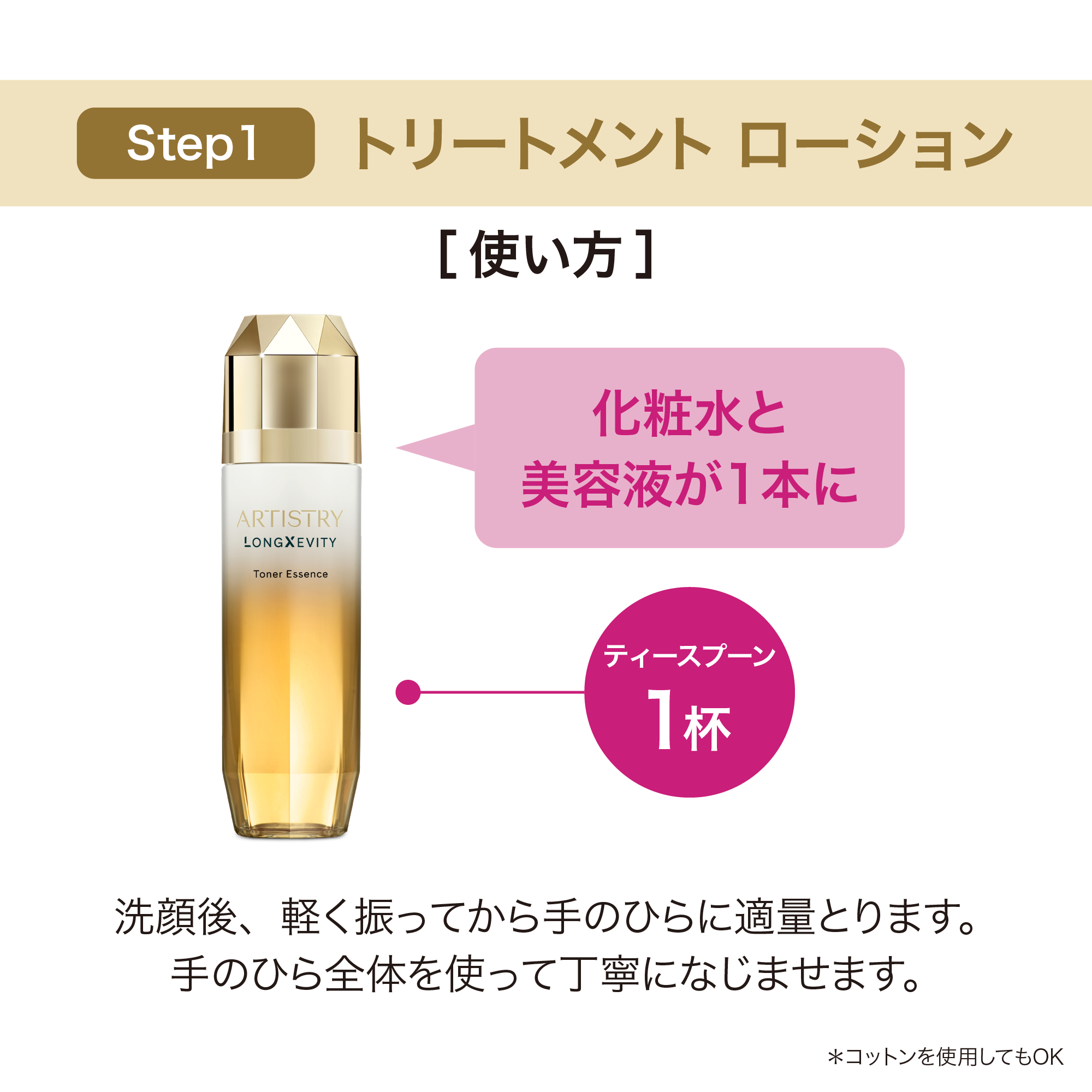 アーティストリー ロンジェビティ™ トリートメント ローション