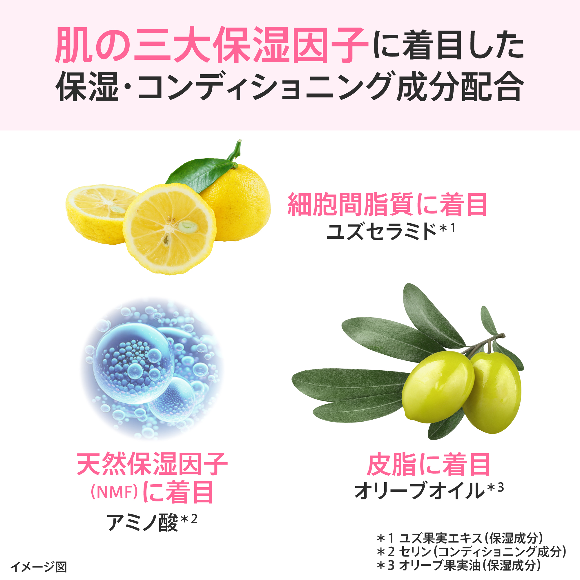 アーティストリー ビューティパワーオイル | アーティストリー