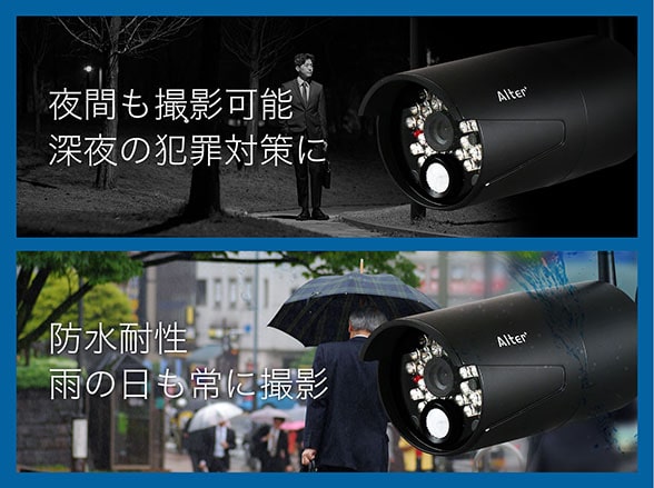 RD-4442 AT-8801専用増設カメラ AT-8811Tx: メーカーから探す│防犯