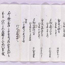 永代売渡申証文之事 - 佐倉市デジタルアーカイブ