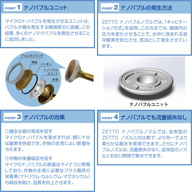 ZETTO ナノバブル搭載ノズル 全長610mm 頭径65x65mm - 大工道具・金物