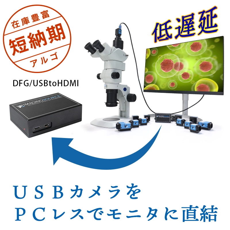 iPronto HDMI USB LAN接続機器 iPronto HDMI USB LAN接続機器 有線LAN
