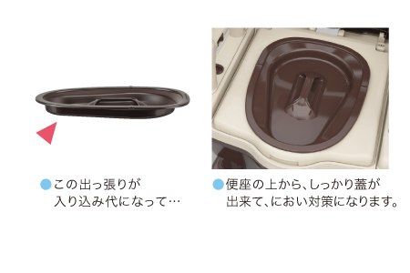 ポータブルトイレ ジャスピタ | 【安寿】の介護用品 | アロン化成