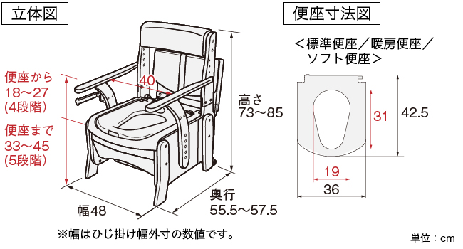 家具調トイレセレクトRコンパクト | 【安寿】の介護用品 | アロン化成
