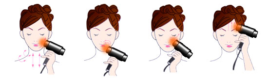 超音波美顔器ベルファムSDXプロの使い方