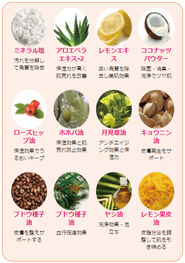 フロンテ P-UP(ピーアップ) ボディフィーリング(入浴剤) 1000gの業務用