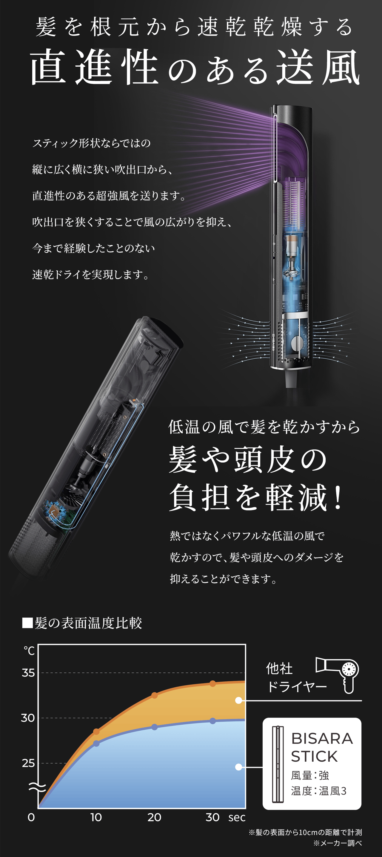 ビサラ スティック ドライヤー ブラックの業務用通販サイト【b-zone