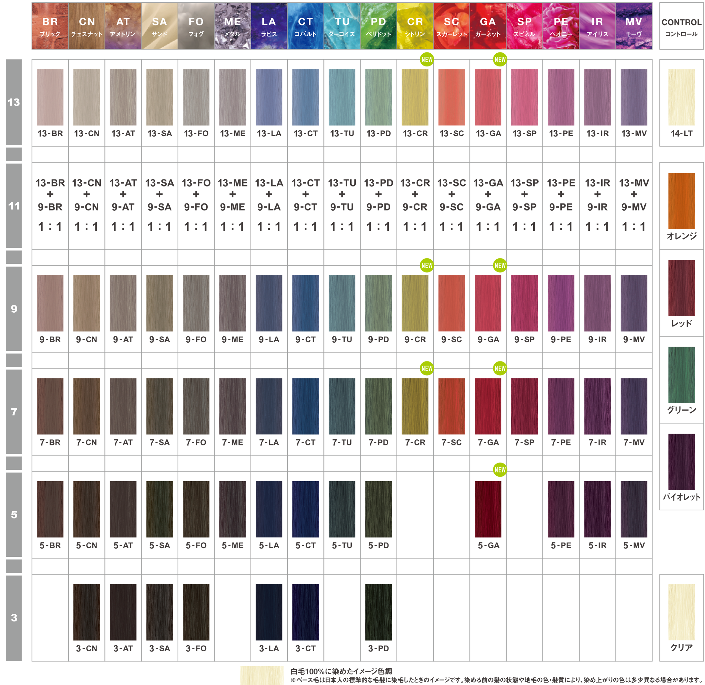 N. (エヌドット) ルフレカラーに待望の新色登場！｢シトリン