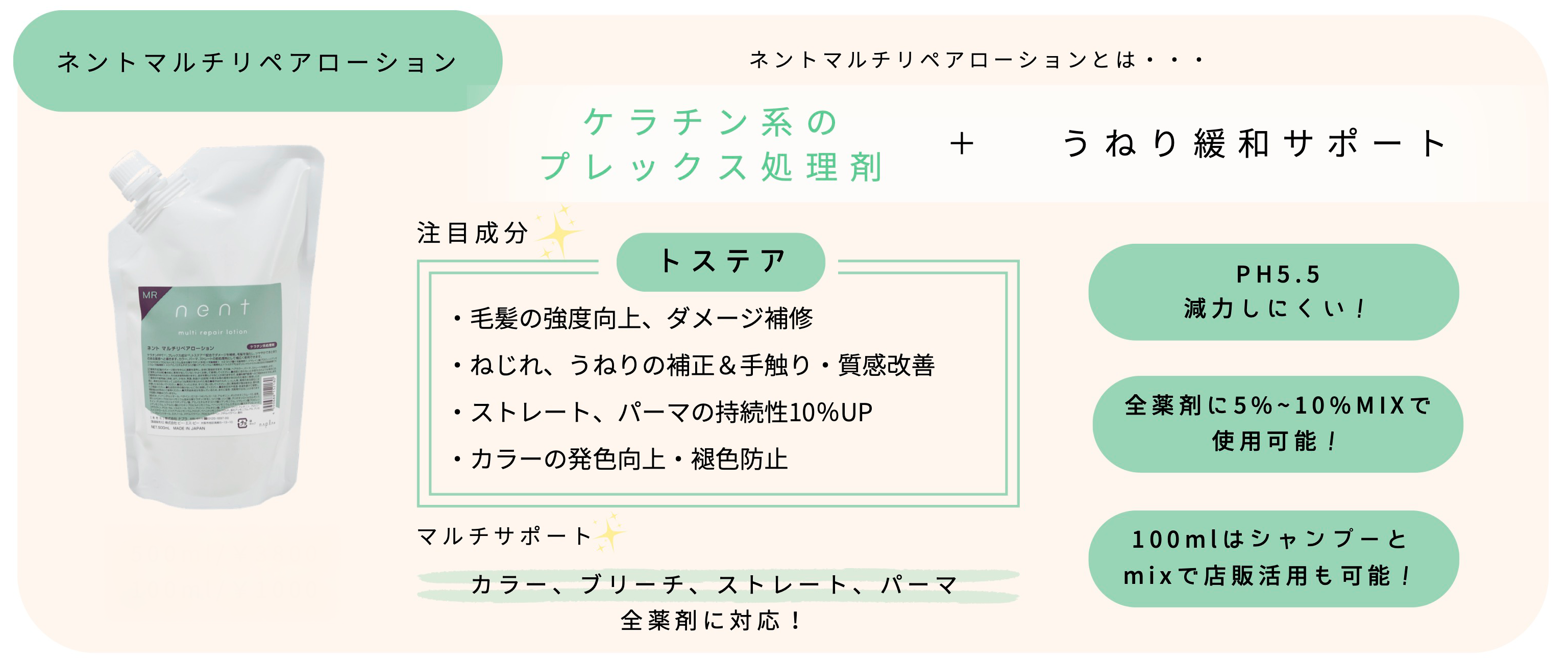 ナプラ ネント マルチリペアローション 500mlの業務用通販サイト【b