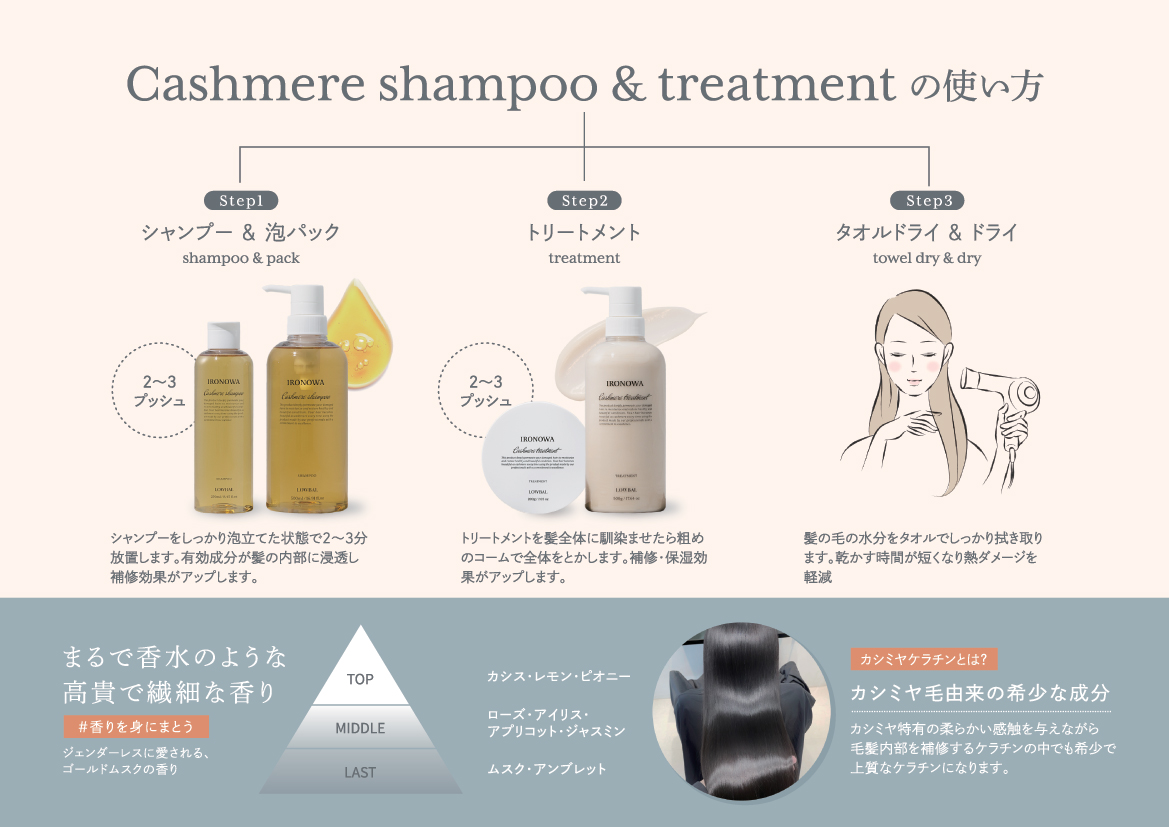 IRONOWA(イロノワ) カシミヤ シャンプー 500mlの業務用通販サイト【b