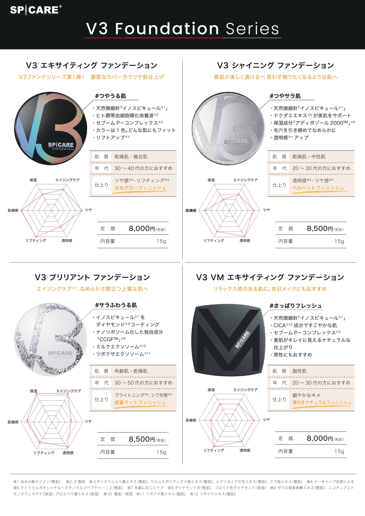 ネット販売禁止 SPICARE V3 ブリリアントファンデーション 15g SPF40