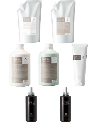 イフイング TOKIO INKARAMI(トキオ インカラミ) システム