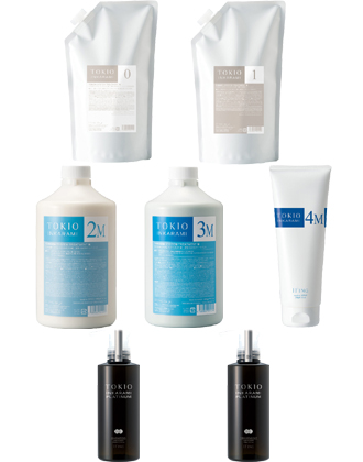 イフイング TOKIO INKARAMI(トキオ インカラミ) システム