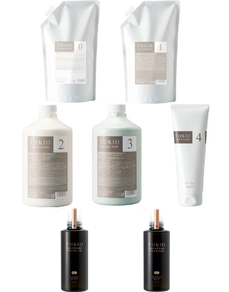 イフイング TOKIO INKARAMI(トキオ インカラミ) システム