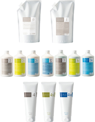 イフイング TOKIO INKARAMI(トキオ インカラミ) システム