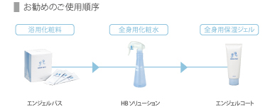 アジュバン HBソリューション 230mlの業務用通販サイト【b-zone】(REVO+)