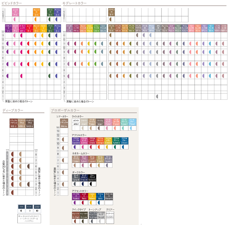 カラーチャートから購入する】ナカノ キャラデコの業務用通販サイト【b