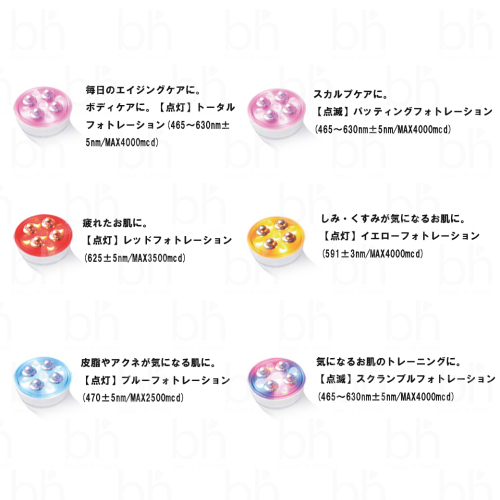 ミニキュア(minicure) 導入美顔器 ｜KAIZENBODY｜美コインショッピング