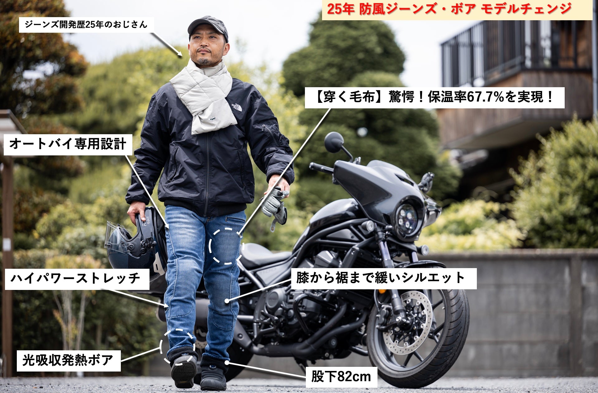 穿く毛布（保温率67.7%） 防風ジーンズ・ボア | BLUE MONSTER CLOTHING