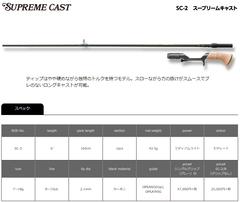 スーパーストライク SC-2 スープリームキャスト