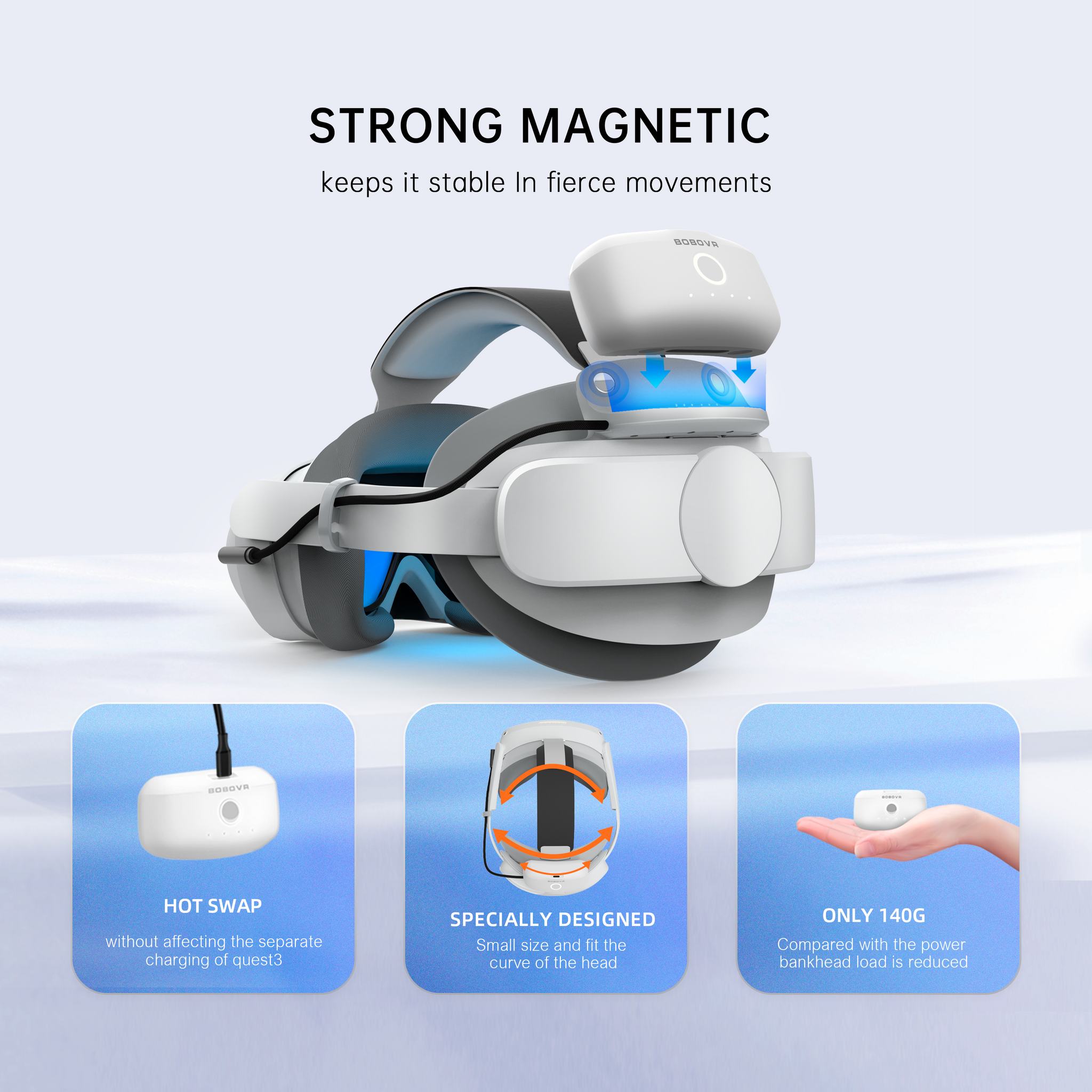 BOBOVR P4S バッテリーストラップ for PICO 4 Ultra & Ultra Enterprise