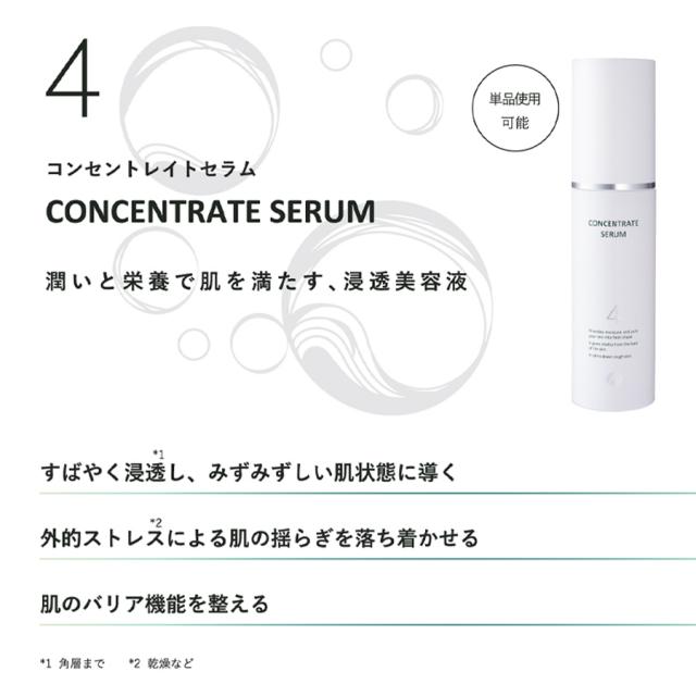 D.O.Cスキンケア コンセントレイトセラム 04 50g-エステ化粧品の卸