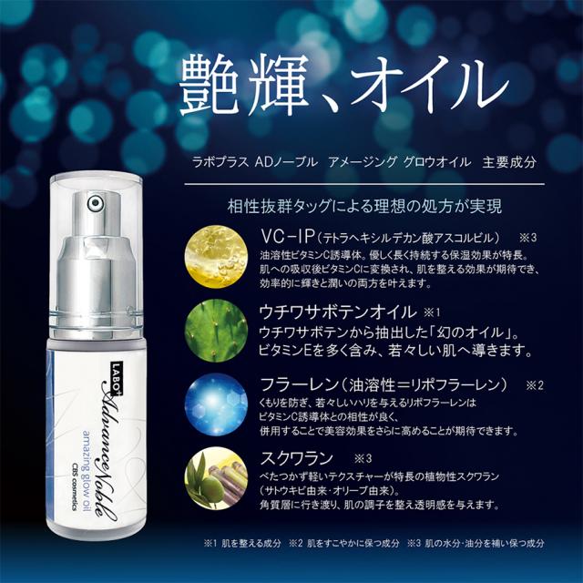 ラボプラス ADノーブル アルティメットセット WH-エステ化粧品の卸