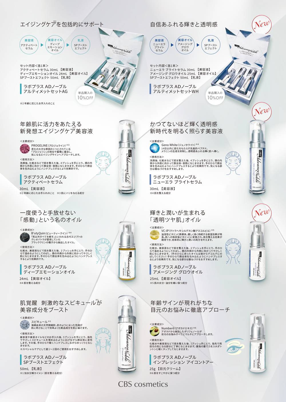 ラボプラス ADノーブル アルティメットセット WH-エステ化粧品の卸