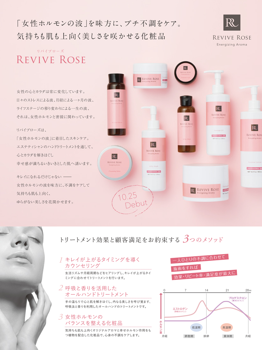 リバイブローズ エッセンスローション-エステ化粧品の卸/仕入れなら