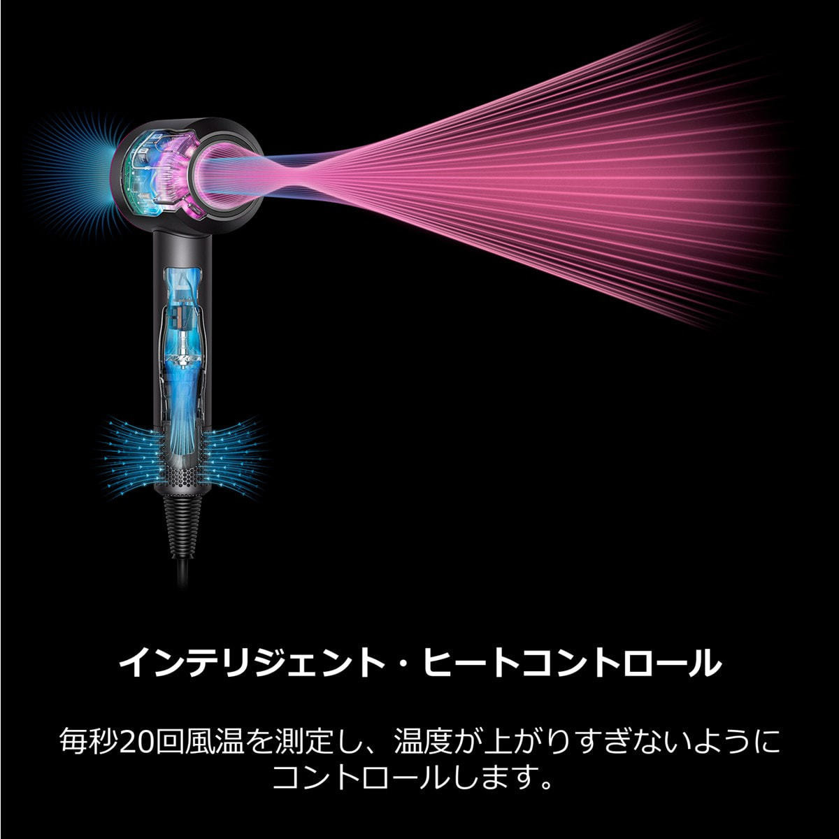 ダイソン スーパーソニック ヘアドライヤー プロモデル（1200W）HD12