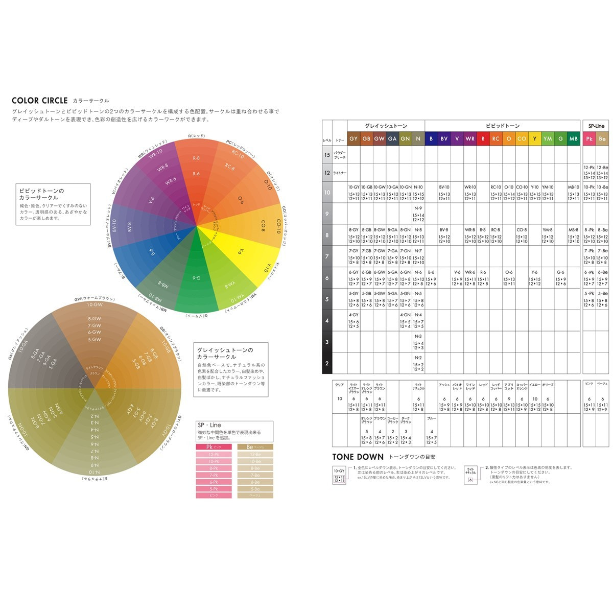 ヘアカラーファンデーション hcf 120g N-4【医薬部外品】の卸・通販
