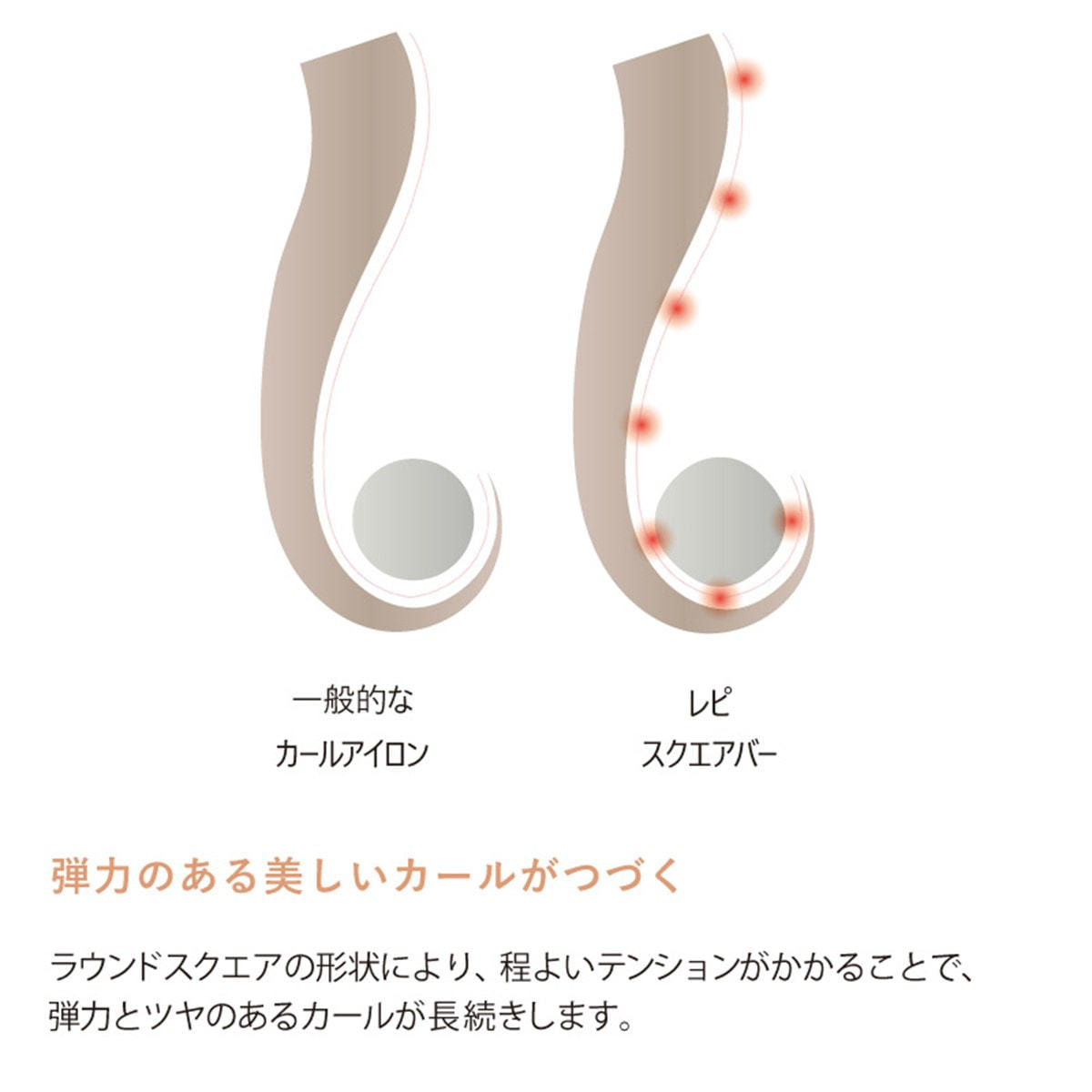 クレイツレピ スクエアバー32mm ホワイトの卸・通販 | ビューティガレージ