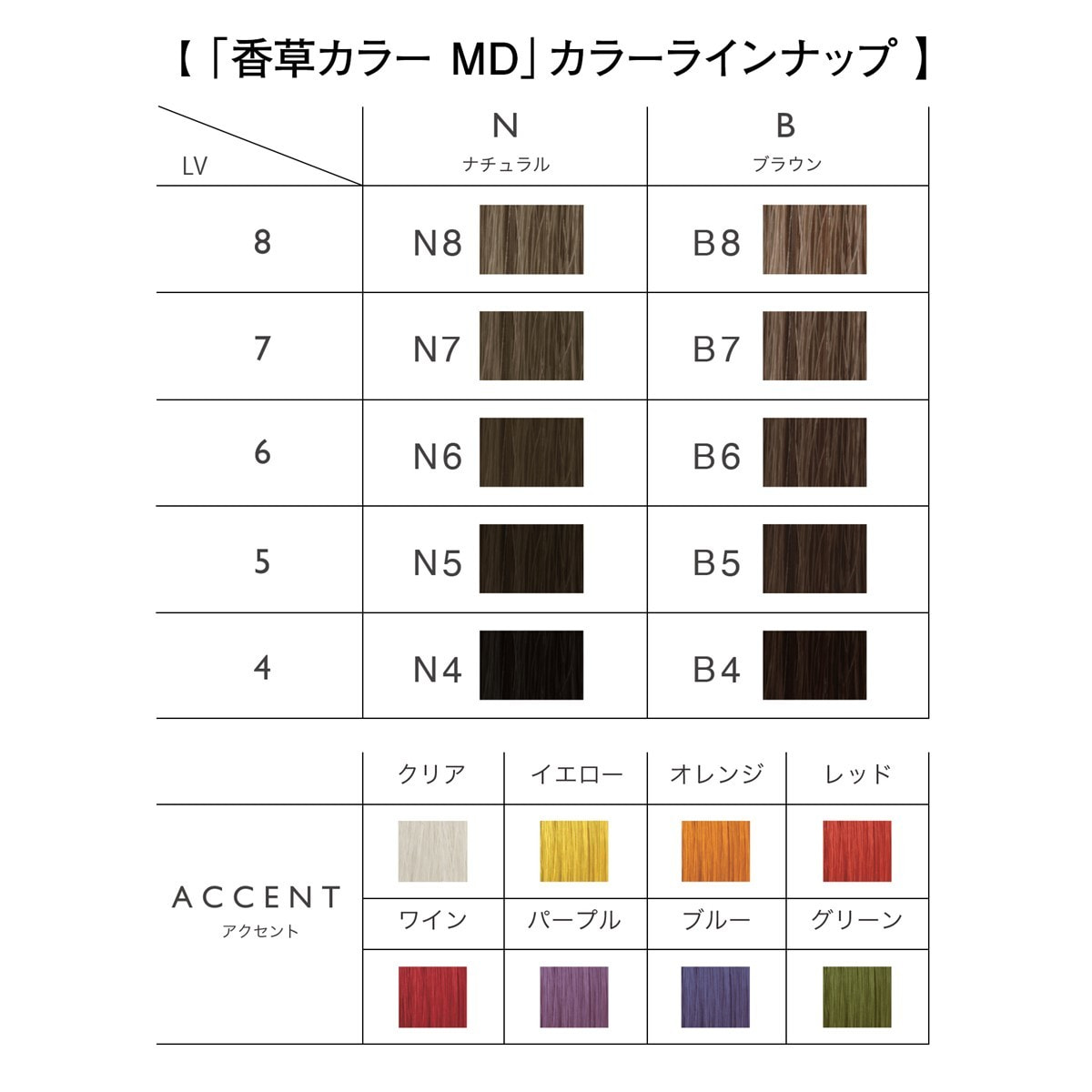 香草カラー MD（水溶き）N7 300g【医薬部外品】の卸・通販