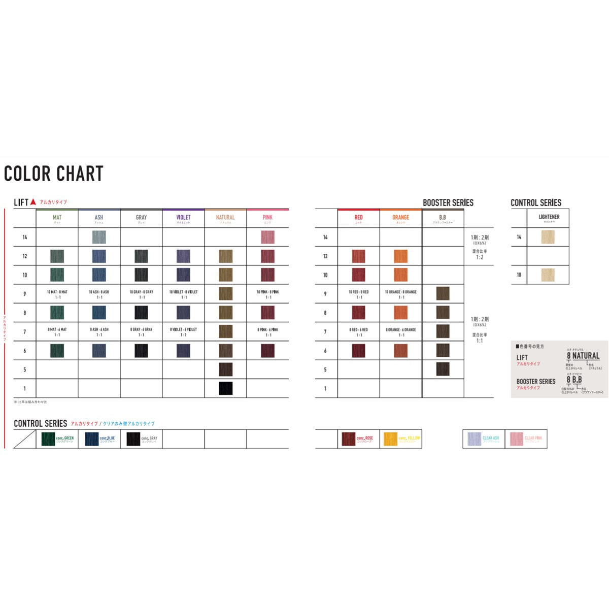 アジアンカラーフェス6 B.B 85g【医薬部外品】の卸・通販 | ビューティ