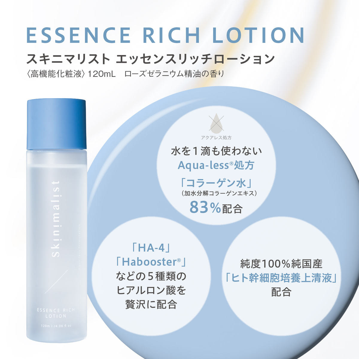 スキニマリスト エッセンスリッチローション 120mlの卸・通販