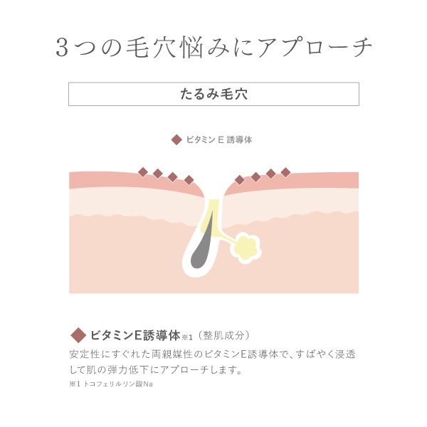 オイルフリークレンジング｜【公式】ビューティフルスキンオンライン