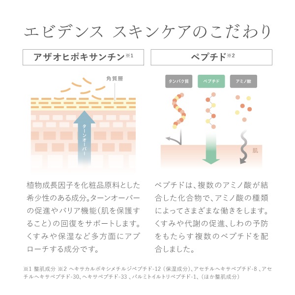 モイストケアジェルクリーム｜【公式】ビューティフルスキンオンライン